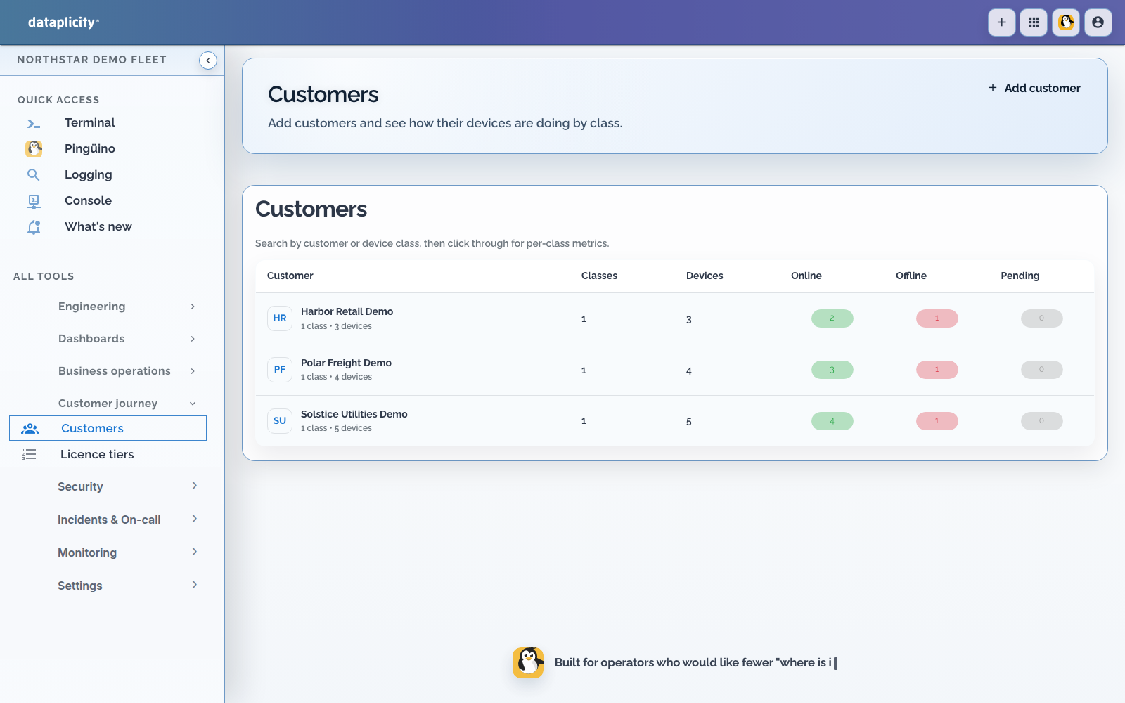 Customers list in Customer journey with Add customer action