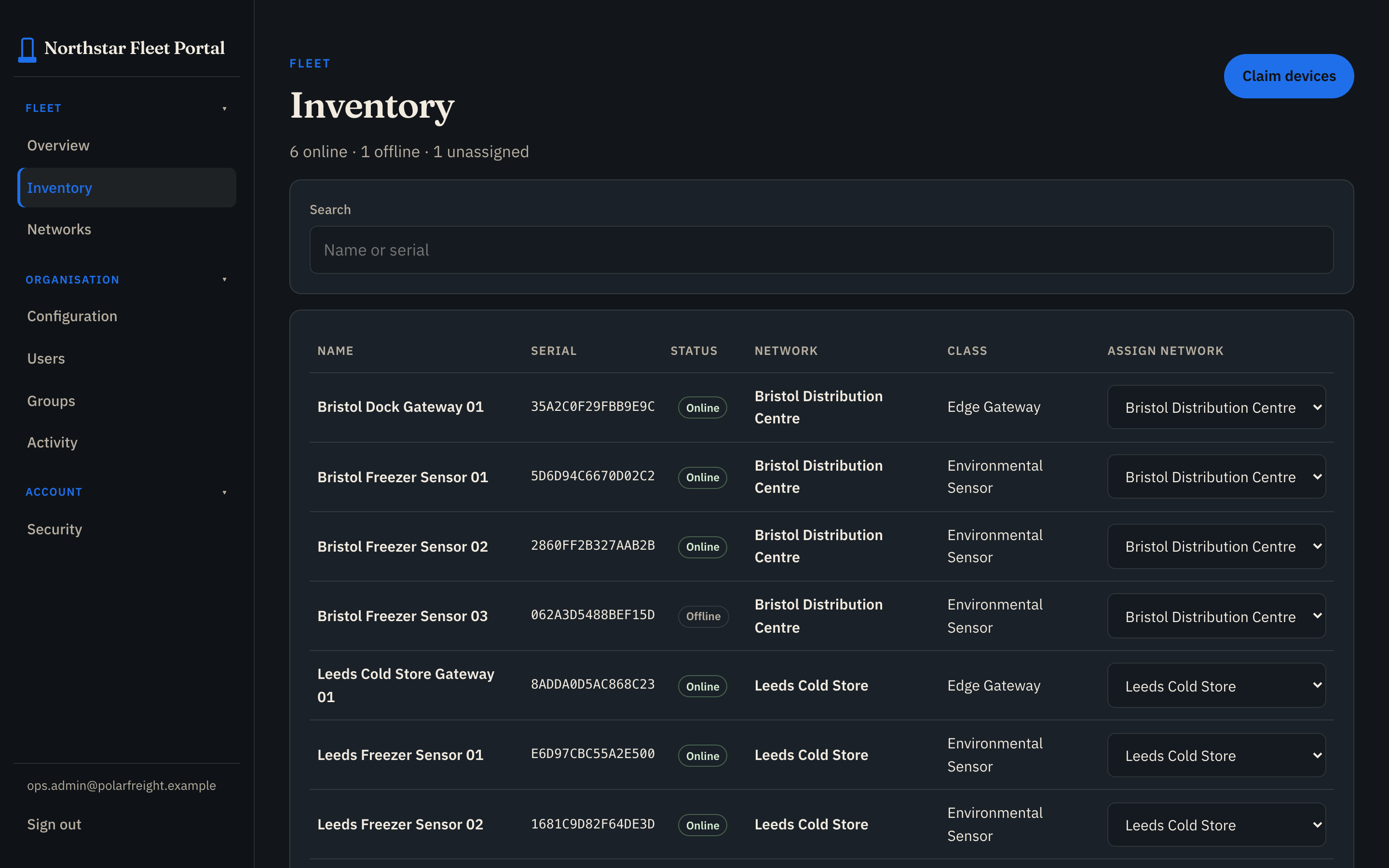 Branded customer portal inventory with devices online by site