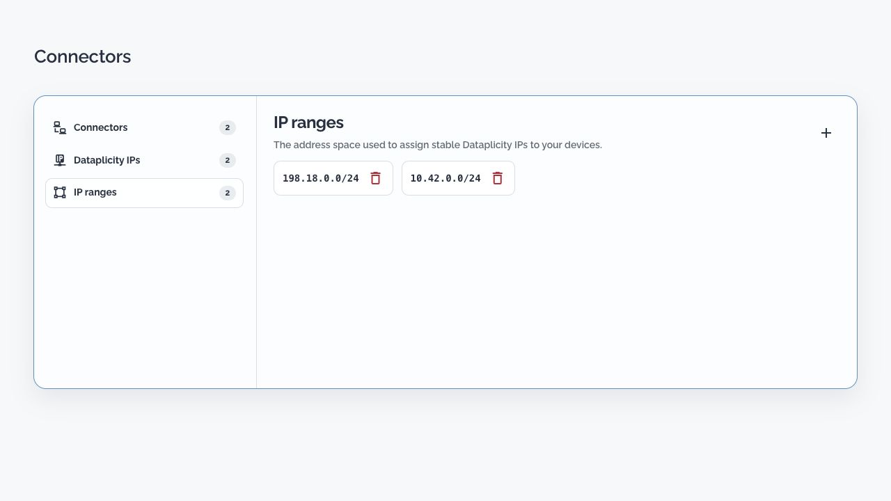 IP ranges section with two demo ranges and controls to add or remove a range