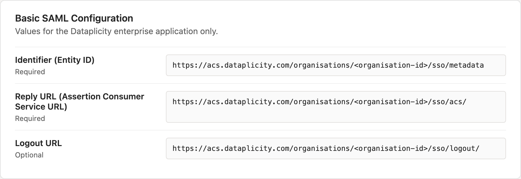Basic SAML Configuration fields only: Identifier Entity ID, Reply URL ACS, and Logout URL using acs.dataplicity.com organisation paths