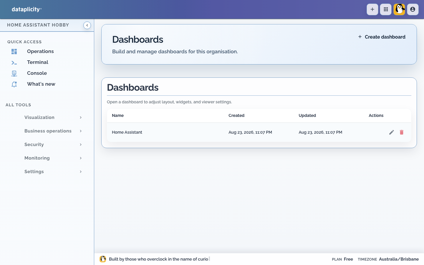 Dataplicity free-plan dashboards list showing a single Home Assistant dashboard