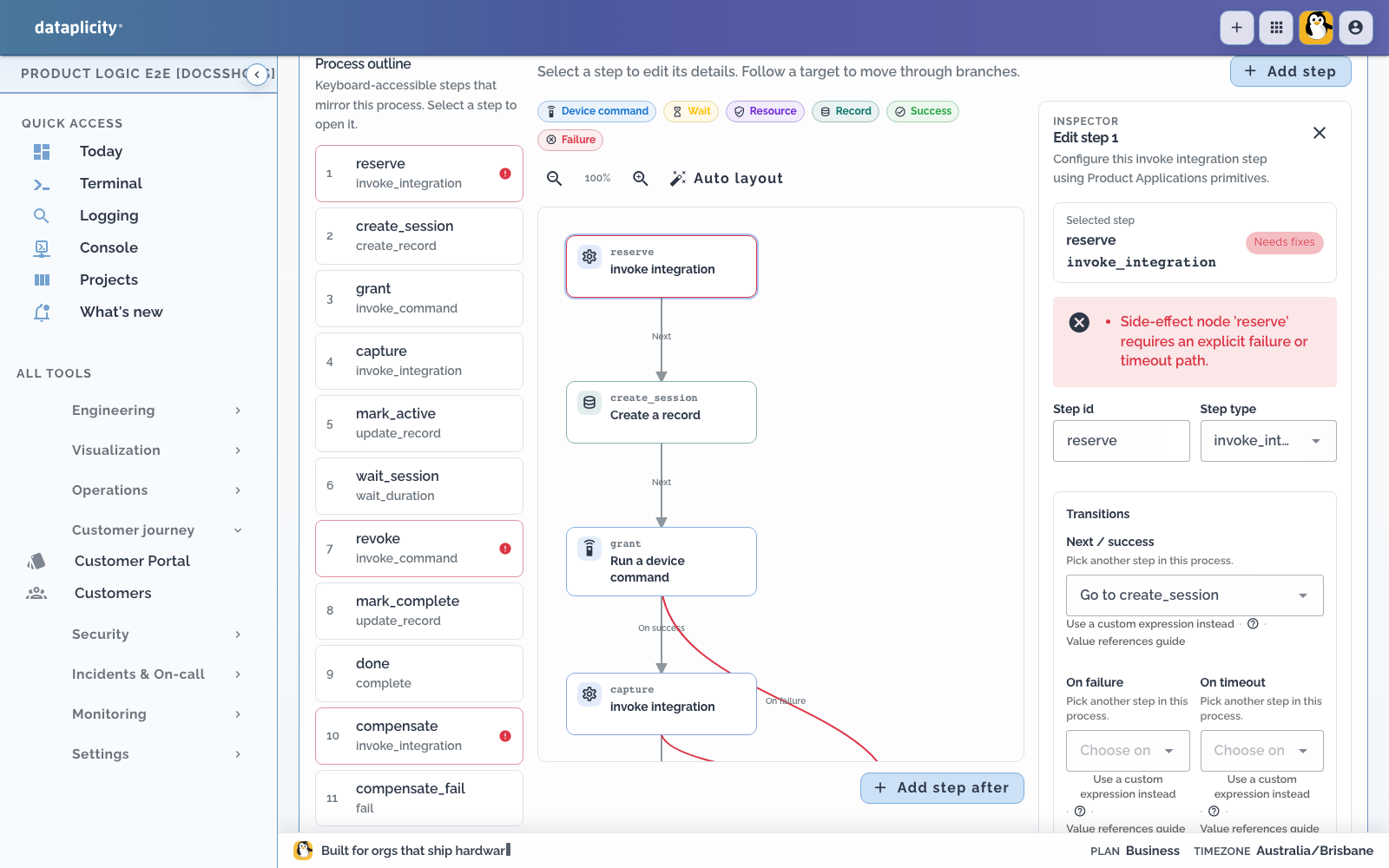 Paid Wi-Fi Process workspace showing the visual node canvas, process outline, explicit transitions, and the selected reserve node inspector