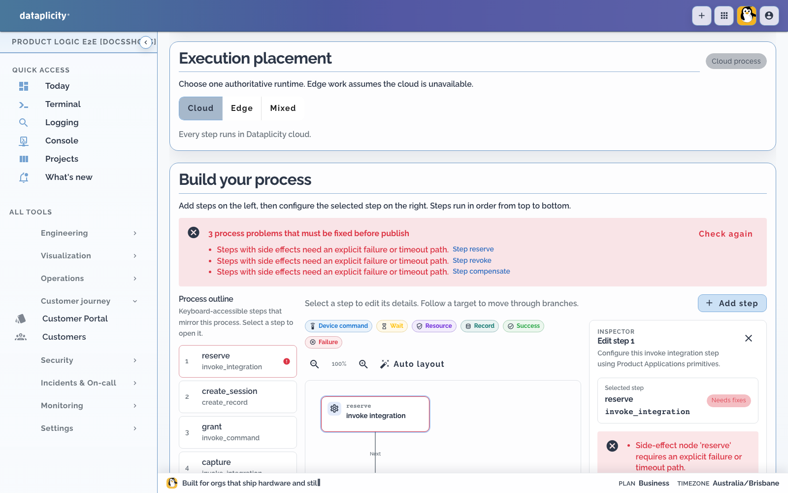 Paid Wi-Fi Process workspace showing three validation errors anchored to reserve, revoke, and compensate steps, with the reserve node selected