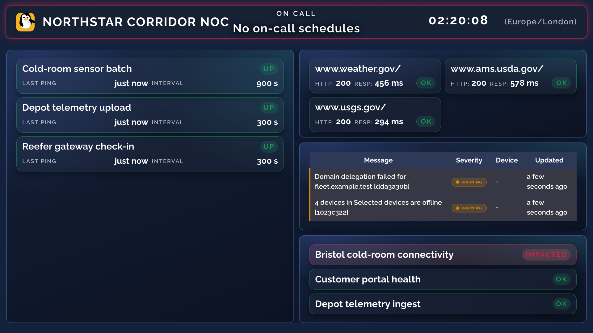 Northstar Corridor NOC Display with cold-chain heartbeats, live weather.gov and USDA ping tests, active alerts, and Bristol cold-room customer impact