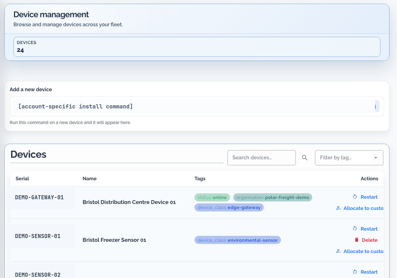 Focused Dataplicity inventory showing device rows, status, organisation and device-class tags, search, and tag filtering