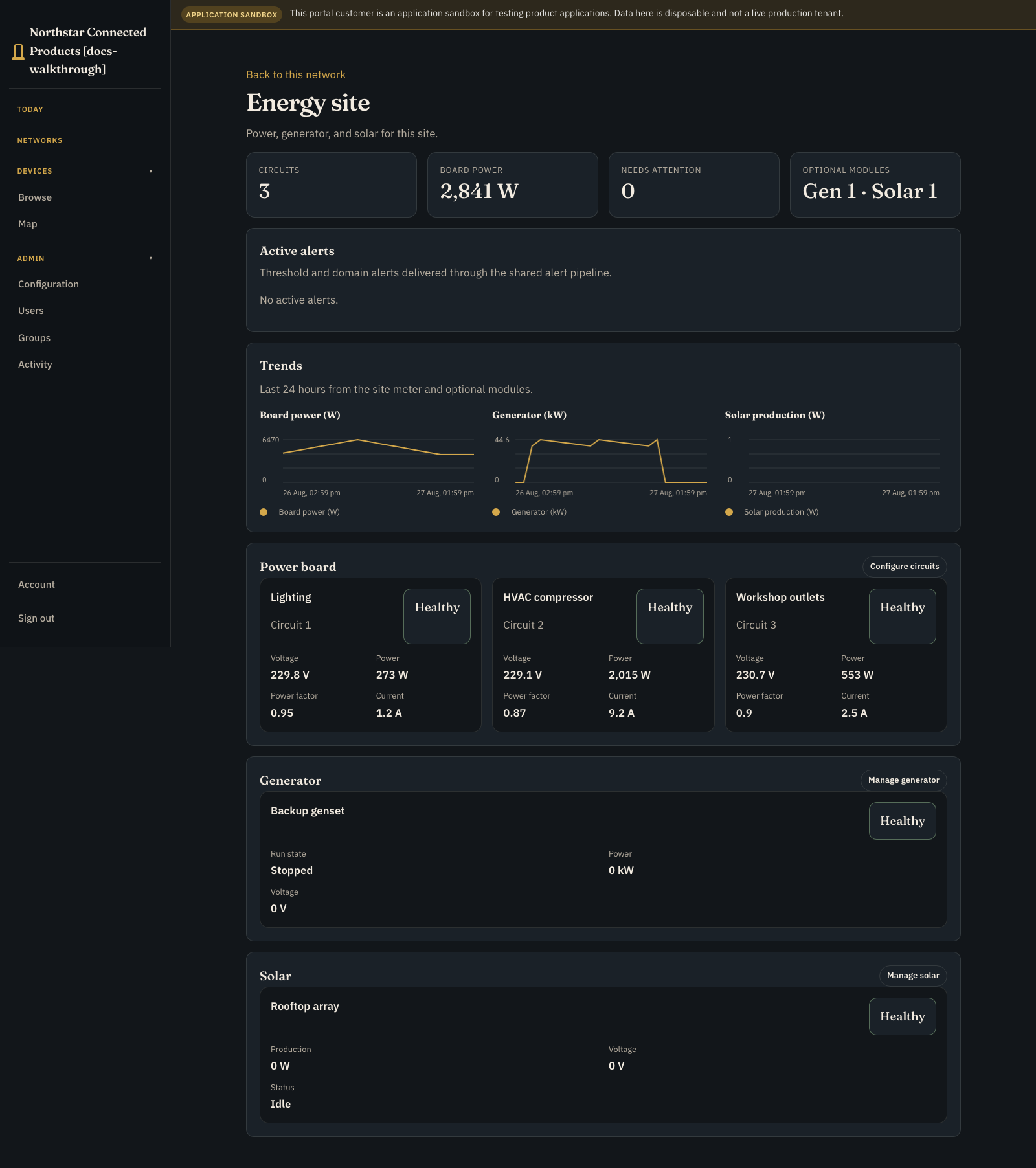 Energy site workplace showing board, circuits, generator, and solar state