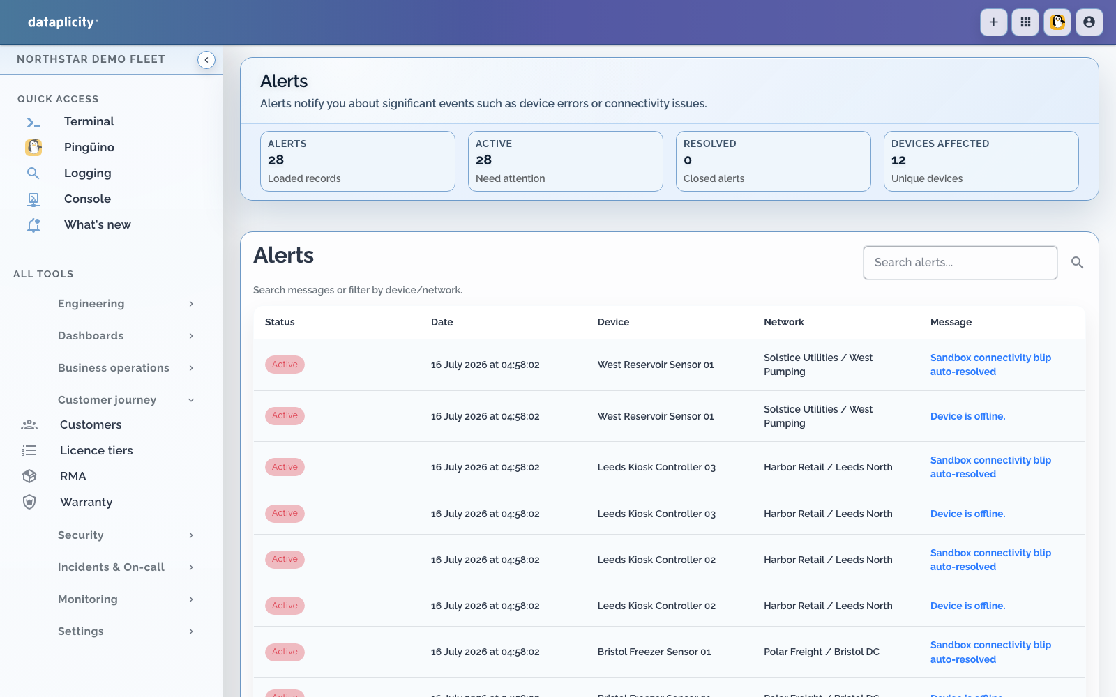 Current Alerts page showing active connectivity events across several customer sites