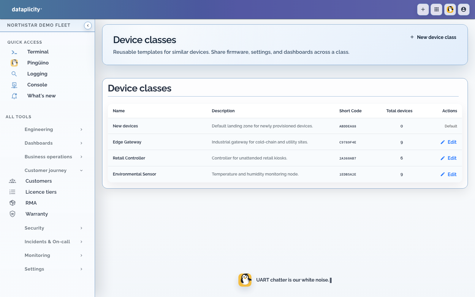 Current Dataplicity device classes for an edge gateway, retail controller, and environmental sensor