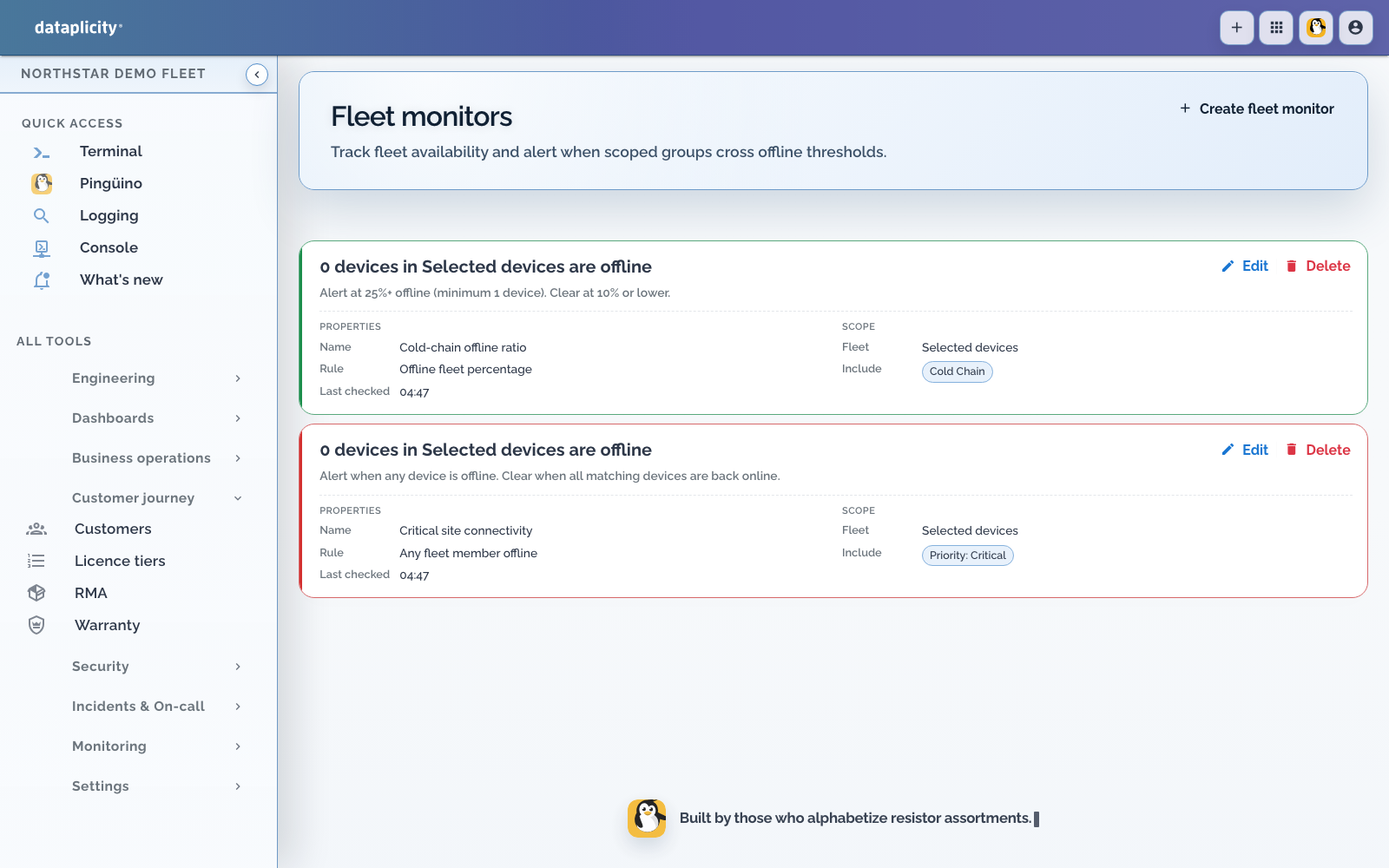 Current Fleet monitors page with an offline-ratio monitor and a critical-site connectivity monitor